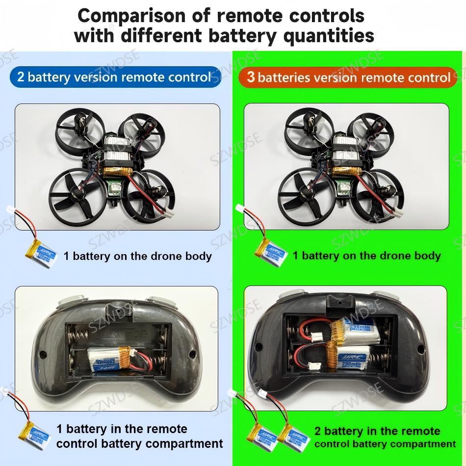 JJRC H36 Mini Drone 4ch 6-Axis - Drone Aircraft Jjrc ulasan dan harga