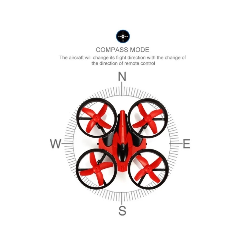 Mini 2.4G 4CH 4-Axis Gyro NH-0 - Drone Aircraft Jjrc ulasan dan harga
