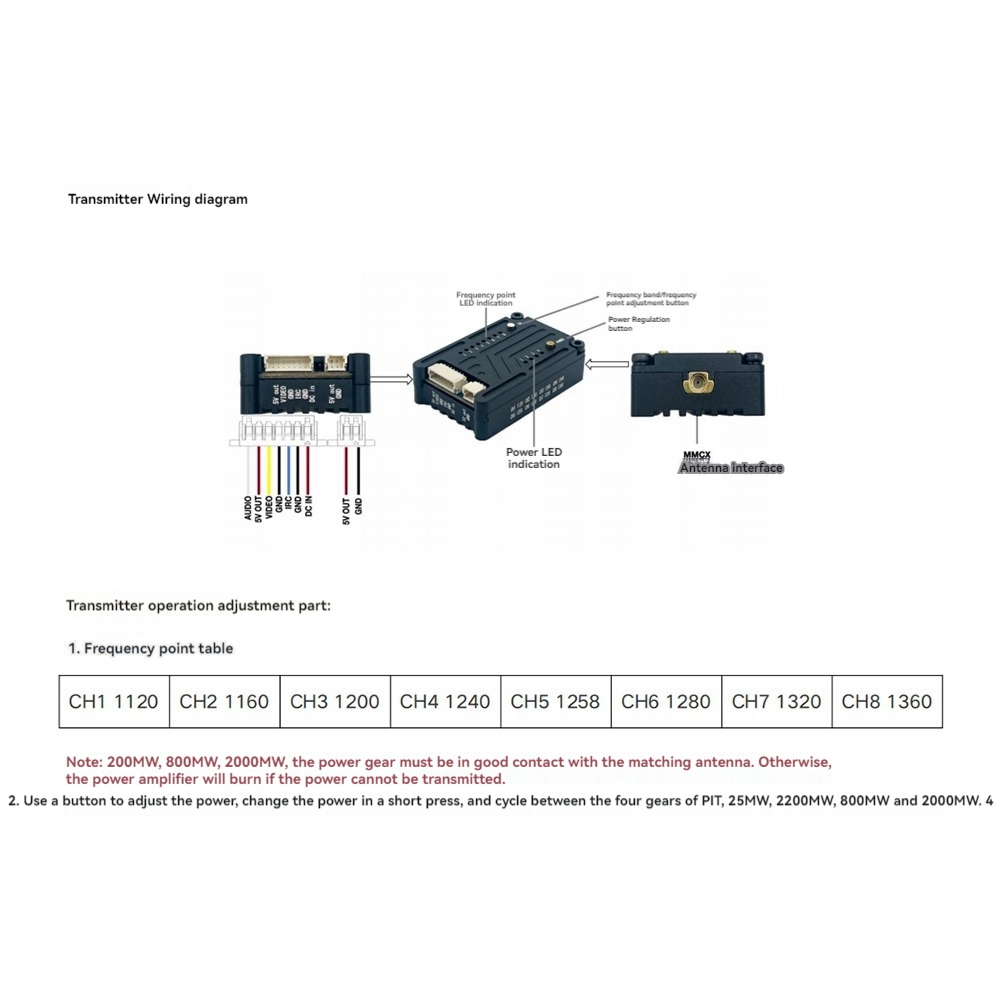 AS96-1.2G 2W VTX 8CH 2000Mw FP - Rc Transmitter ulasan dan harga